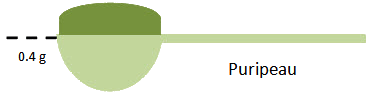 puripeau-cuillère puripeau-cuillère